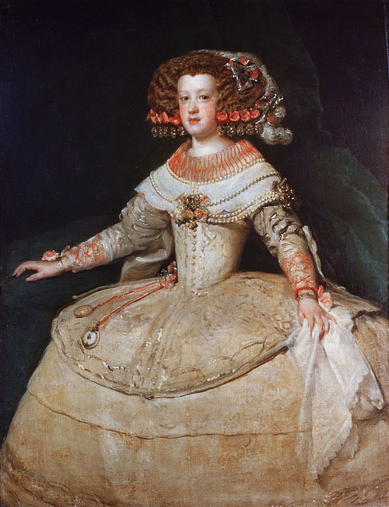 evolución del vestido